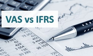 Áp dụng IFRS và một số vấn đề đặt ra 