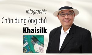 [Infographic] Chân dung triệu phú tiền đô Khaisilk
