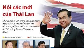 [Infographics] Nội các mới của Thái Lan