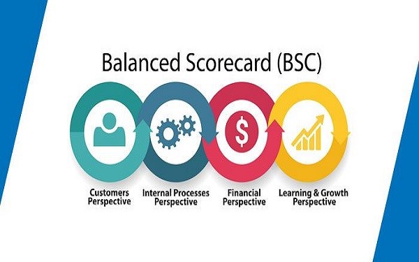 Áp dụng mô hình BSC để mang lại lợi ích tốt nhất cho doanh nghiệp