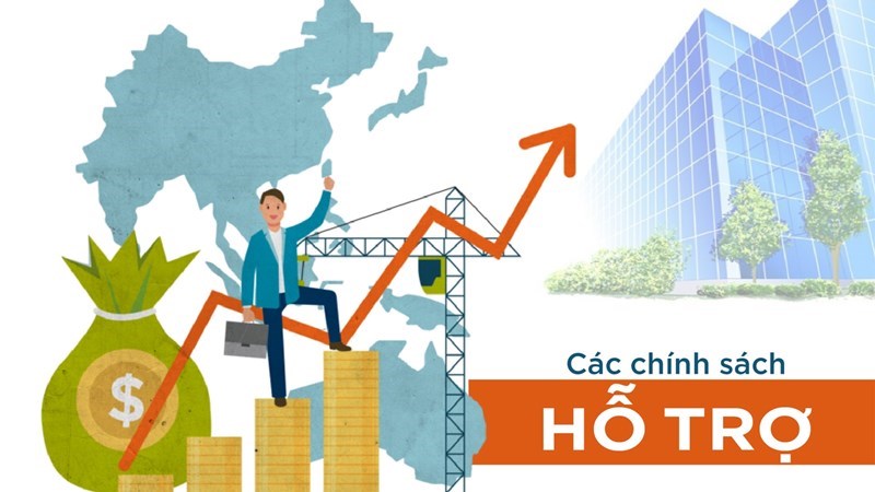 Chính sách tài chính hỗ trợ doanh nghiệp, người dân trong đại dịch Covid-19