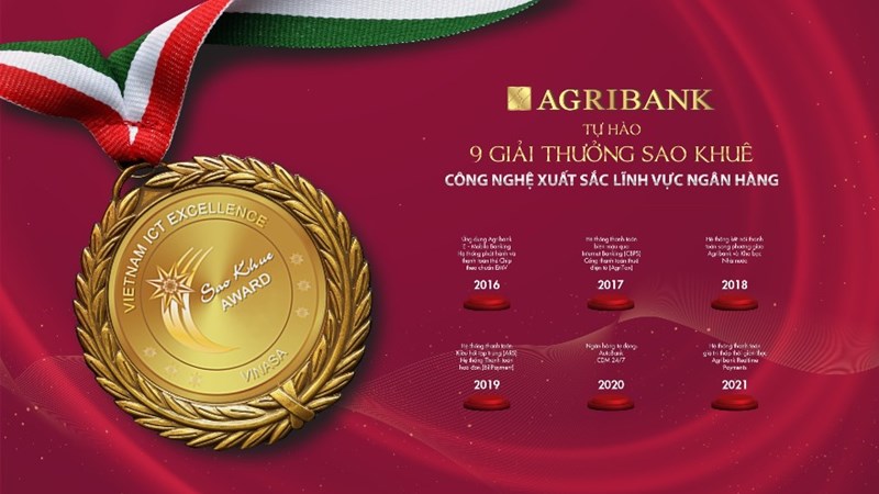 9 giải thưởng Sao Khuê và hành trình chuyển đổi số của Agribank