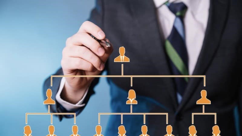 Sắp có quy định mới về quản lý hoạt động kinh doanh đa cấp