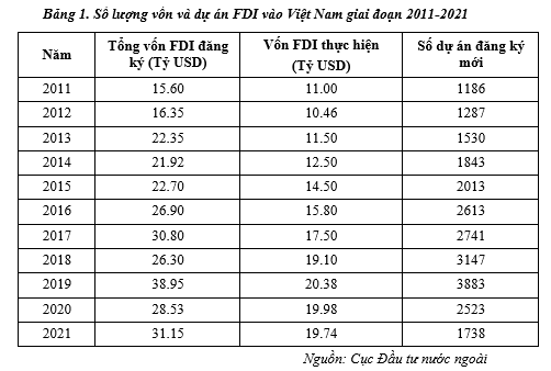 gi-i-ph-p-gi-p-ph-c-h-i-kinh-t-vi-t-nam-sau-i-d-ch-covid-19-t-p