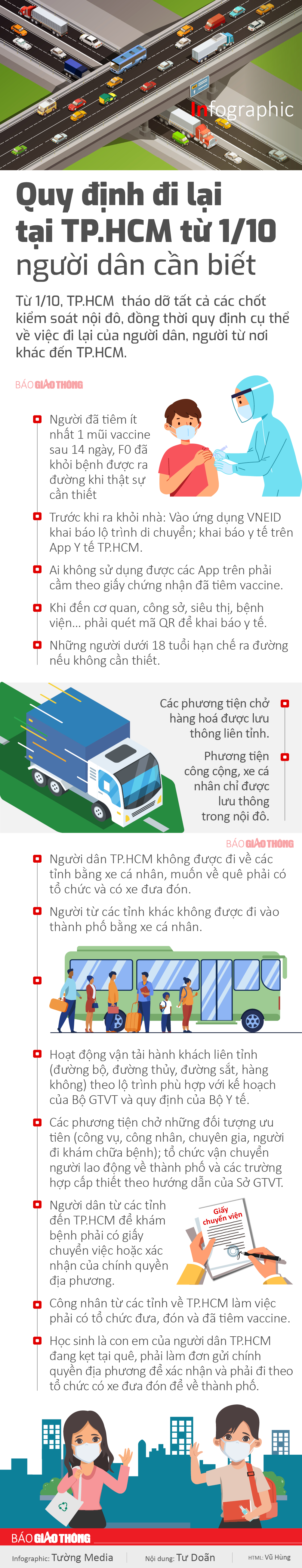 [Infographics] Quy định đi lại tại TP. Hồ Chí Minh từ 1/10 người dân cần biết - Ảnh 1