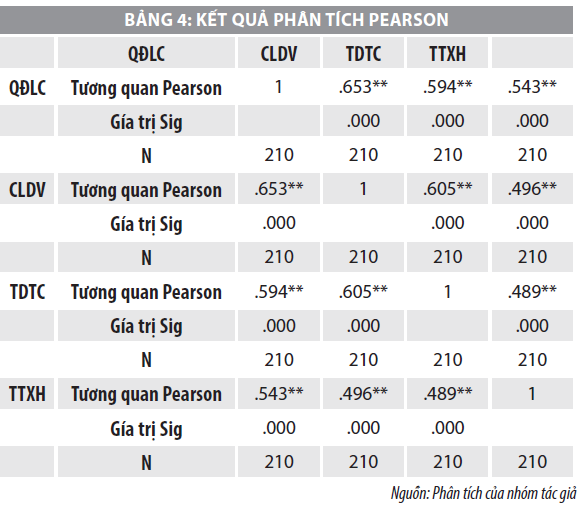 Tổng hợp 74 hình về mô hình gronroos  NEC