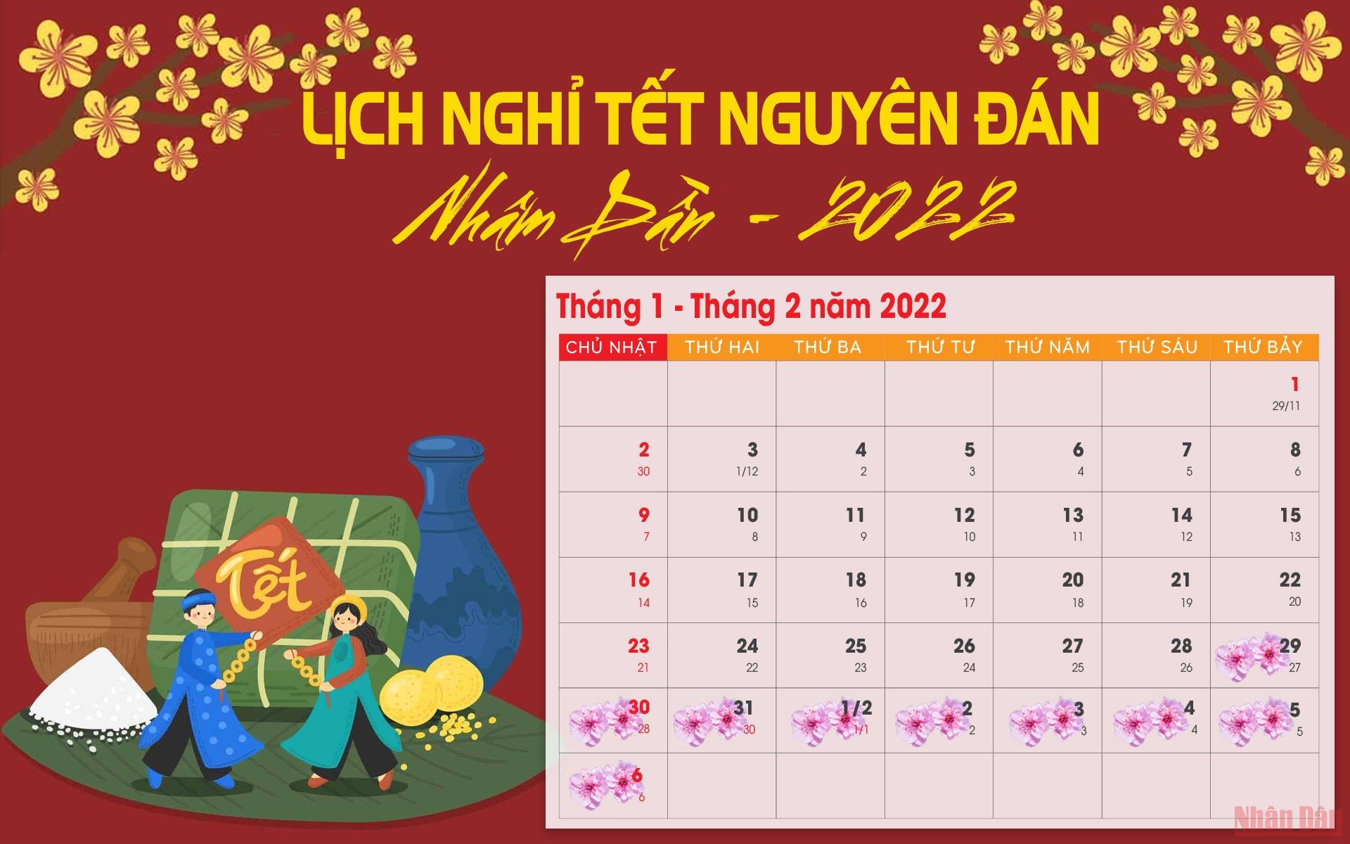 Lịch nghỉ lễ, Tết Nguyên đán năm 2022 Tạp chí Tài chính