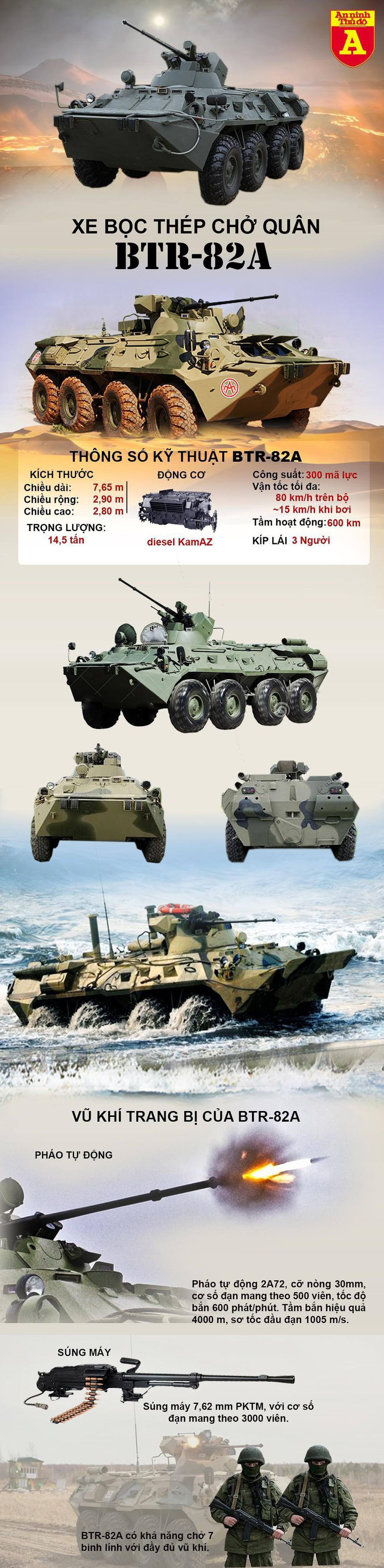 [Infographics] Xe chiến đấu bộ binh "báo thép" BTR-82A của Nga  - Ảnh 1