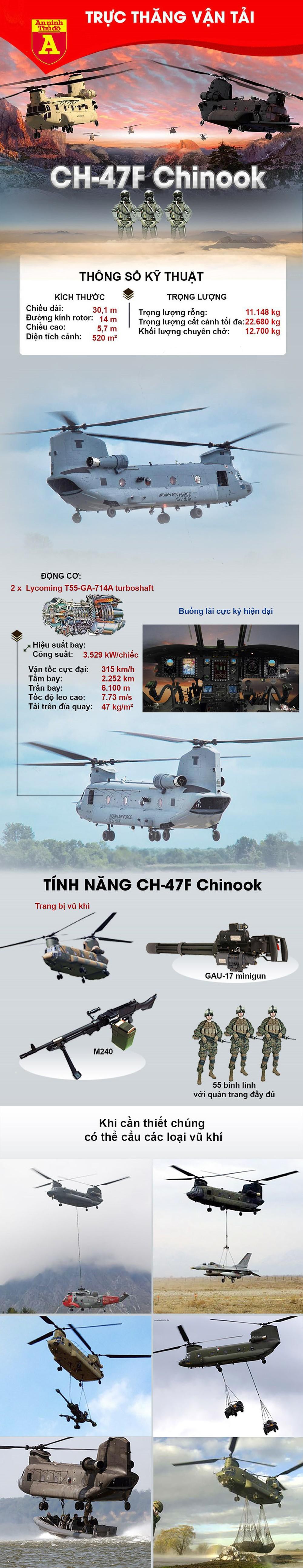"Tận mắt" chiêm ngưỡng siêu trực thăng khổng lồ CH-47 Chinook - Ảnh 1