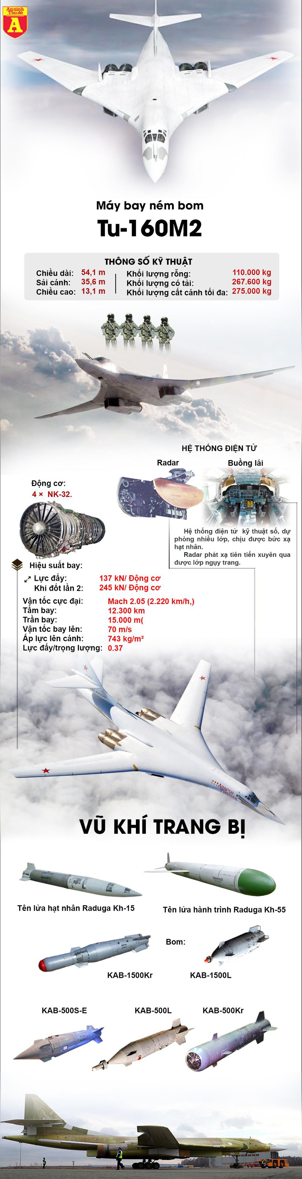 Thiên nga trắng Tu-160:  Quái vật ném bom của Nga - Ảnh 1