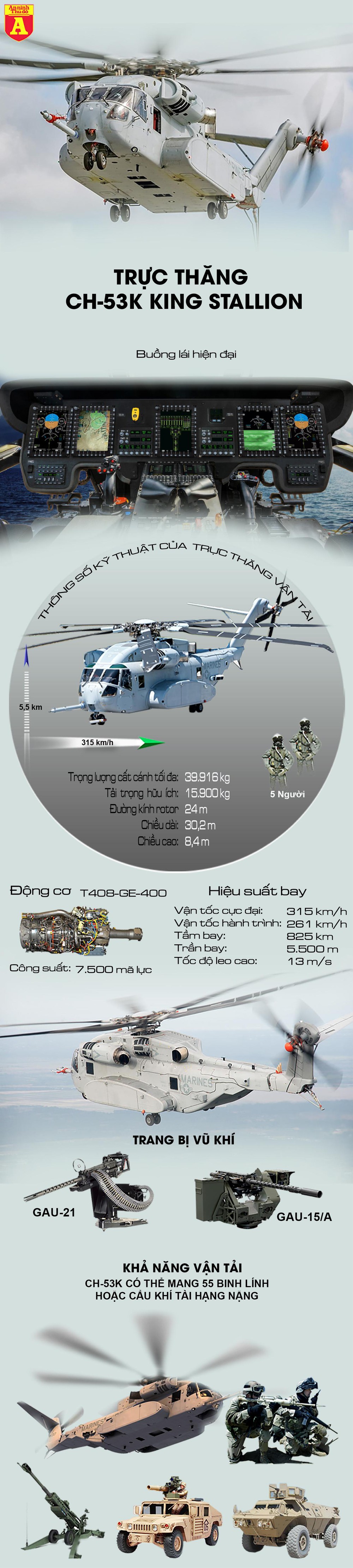 Cận cảnh "siêu trực thăng" CH-53K  - Ảnh 1