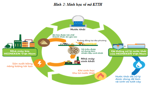 Giải mã mô hình kinh tế đằng sau câu hỏi Liệu Việt Nam có thể bắt