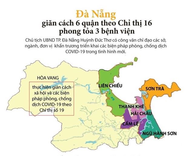 Infographics Ä'a Náºµng Gian Cach Xa Há»™i 6 Quáº­n Theo Chá»‰ Thá»‹ 16