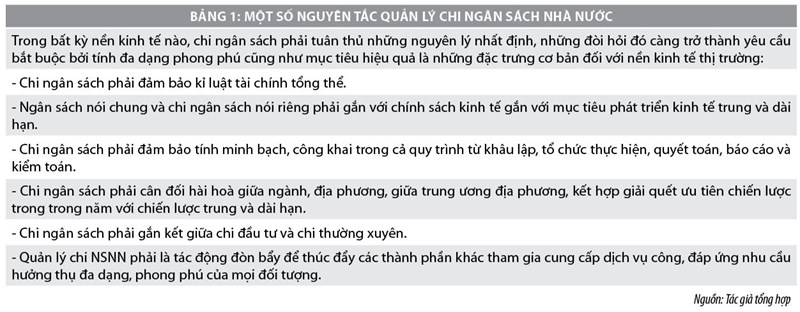 Một số khuyến nghị về cải cách quản lý chi ngân sách nhà nước tại Việt Nam - Ảnh 1