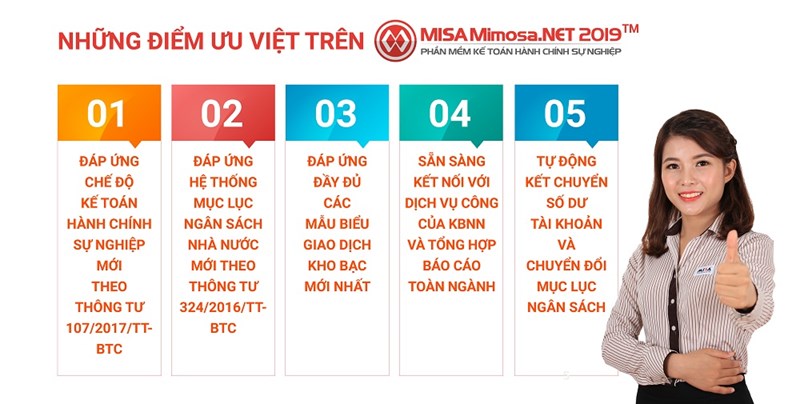 Phần mềm MISA Mimosa.NET phiên bản mới đáp ứng đầy đủ các nghiệp vụ kế toán của đơn vị hành chính sự nghiệp.