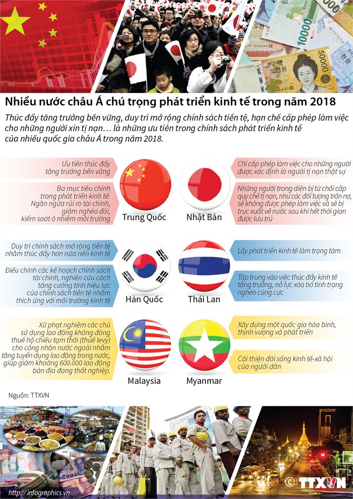 [Infographic] Nhiều nước châu Á chú trọng phát triển kinh tế trong năm 2018 - Ảnh 1