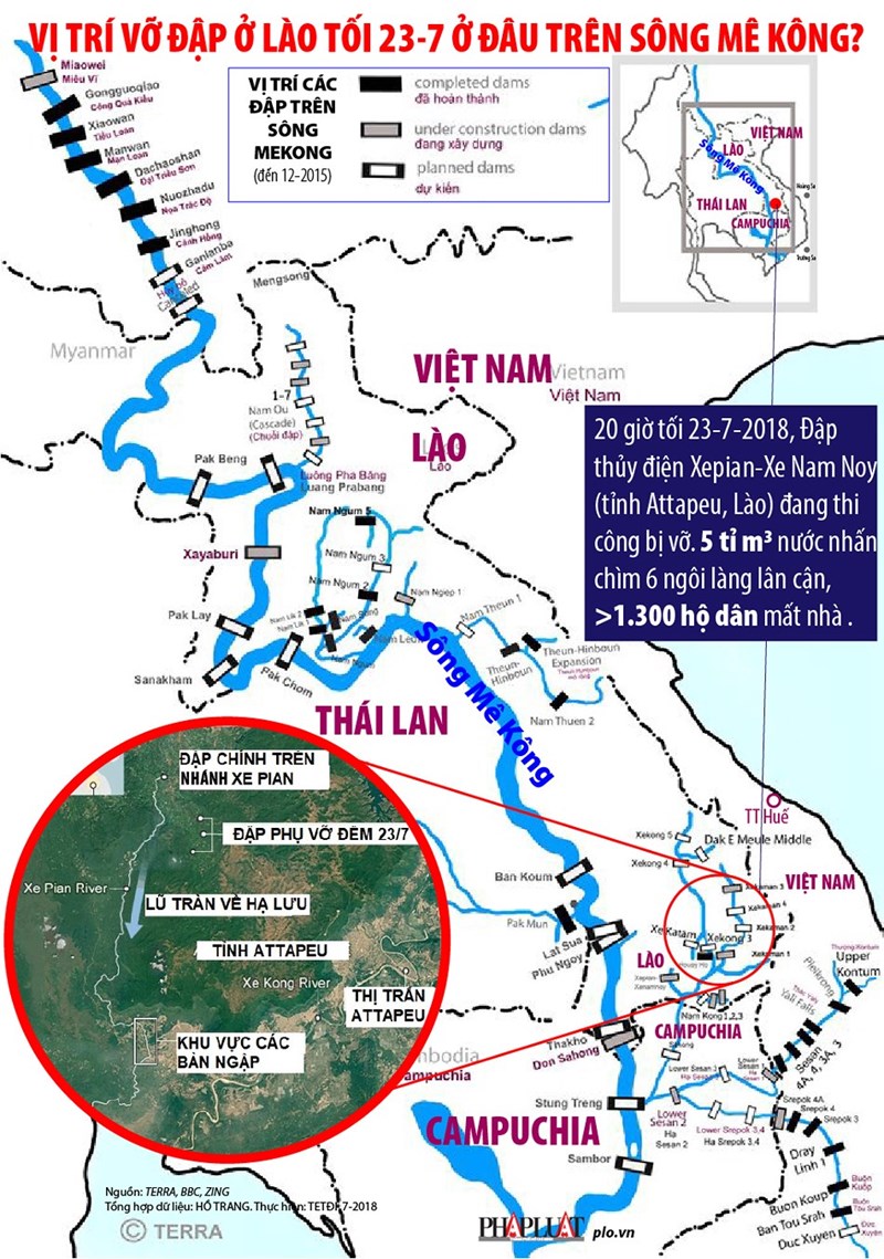 [Infographic] Vị trí vỡ đập ở nước bạn Lào nằm ở đâu trên sông Mekong? - Ảnh 1